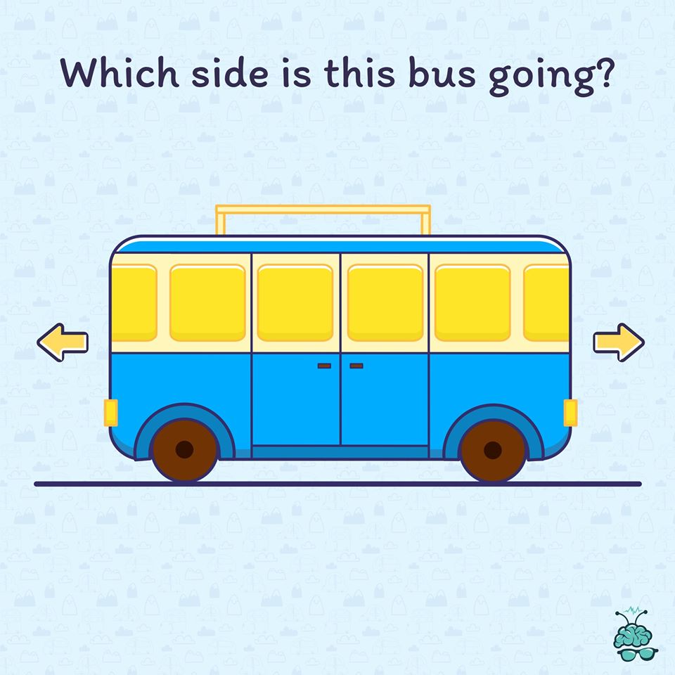 Easy or Difficult? Find out in which direction the bus is going ...
